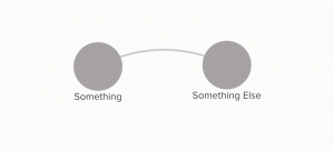 Now they're connected. Now they're connected.